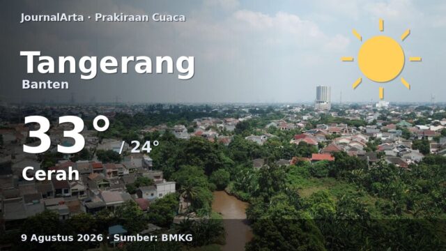 Prakiraan cuaca Tangerang hari ini