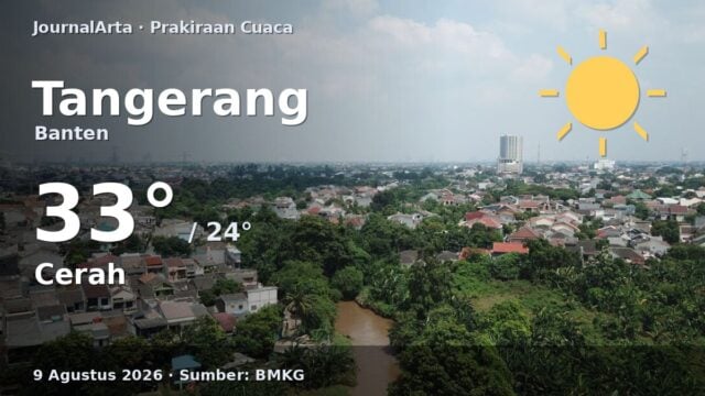 Prakiraan cuaca Tangerang hari ini