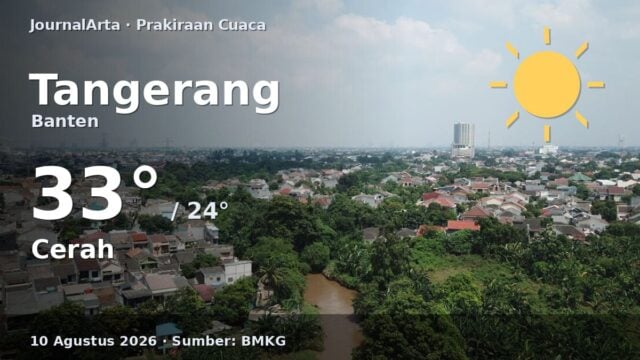 Prakiraan cuaca Tangerang hari ini