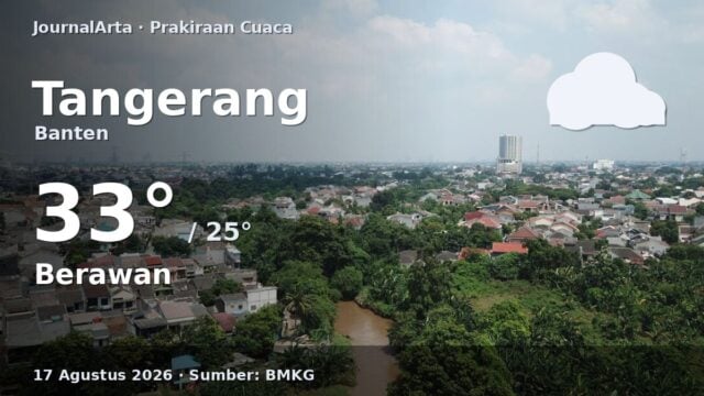 Prakiraan cuaca Tangerang hari ini