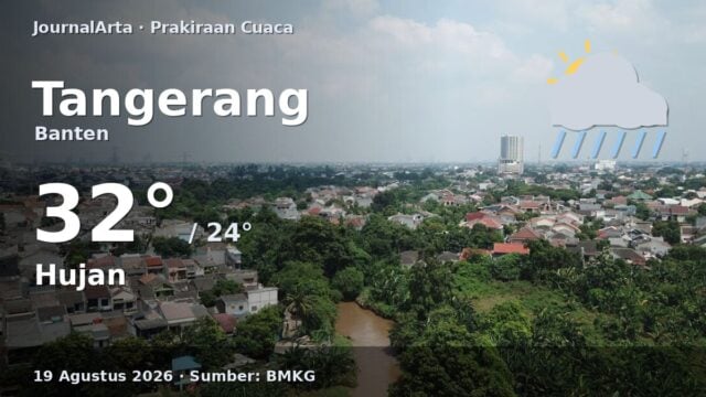 Prakiraan cuaca Tangerang hari ini