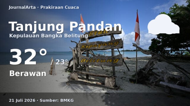Prakiraan cuaca Tanjung Pandan hari ini