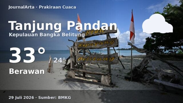 Prakiraan cuaca Tanjung Pandan hari ini