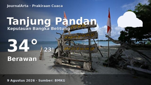Prakiraan cuaca Tanjung Pandan hari ini
