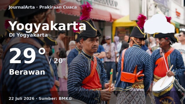 Prakiraan cuaca Yogyakarta hari ini