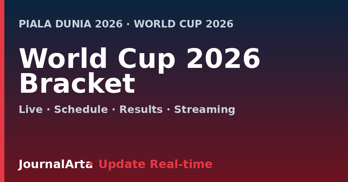 world-cup-2026-bracket-live-full-schedule-results-where-to-watch