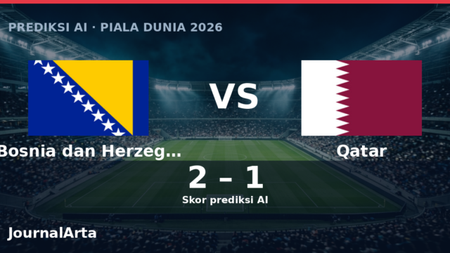 AI Prediction: Bosnia and Herzegovina vs Qatar — World Cup 2026