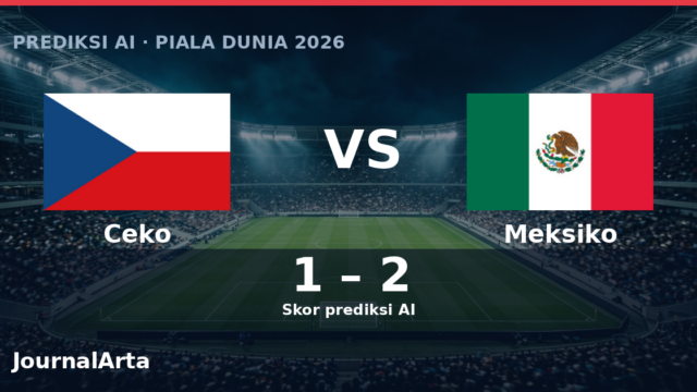 AI Prediction: Ceko vs Mexico — World Cup 2026