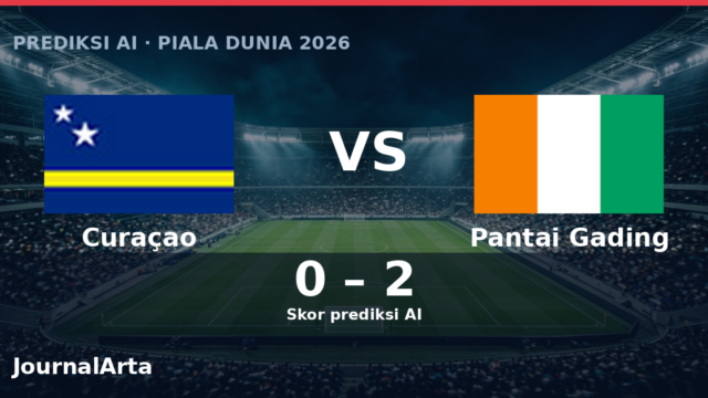 AI Prediction: Curaçao vs Ivory Coast — World Cup 2026