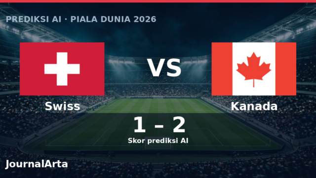 Prediksi AI: Swiss vs Kanada — Piala Dunia 2026